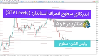 اندیکاتور سطوح انحراف استاندارد (STV Levels) در متاتریدر5/4– [تریدینگ فایندر]✨