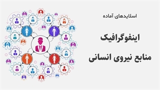 قالب پاورپوینت اینفوگرافیک منابع انسانی | 30 اسلاید حرفه‌ای اینفوگرافیکی