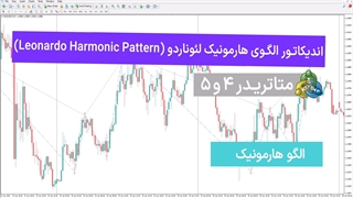 اندیکاتور الگوی هارمونیک لئوناردو (Leonardo Harmonic Pattern) در متاتریدر 4/5