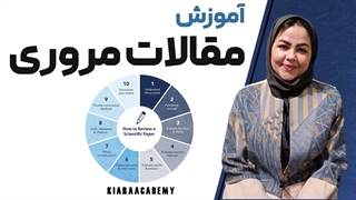 آموزش نوشتن مقاله فراتحلیل (Meta-Analysis)