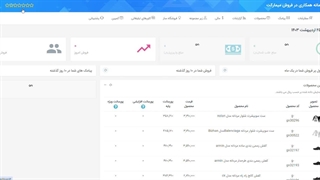 منظور از ستاره در پنل همکاری چیست ؟ ستاره چطور تعیین میشود؟ مزیت ستاره دار بودن چیست؟