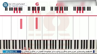 "آموزش اسامی الفبای موسیقی: گام اول در یادگیری پیانو"