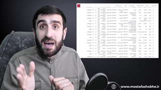 واقعیت ماجرای اعدام های دهه 60 و نقش آیت الله رئیسی چه بود ؟