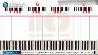 "آموزش نت کامل چهارضرب: نواختن پیانو با ریتم صحیح"