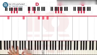 "آموزش ضرب‌ها و نت‌ها در پیانو: کلیدهای موفقیت در نواختن"