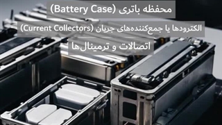 کاربرد ورق استنلس استیل در تولید باتری های لیتیومی