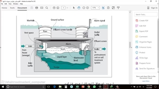 نحوه کار کرد سپتیک تانک