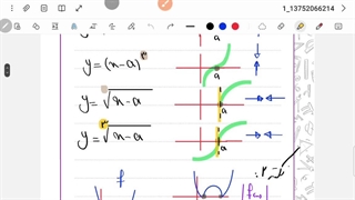 پکیج ۲۰شو ریاضی دوازدهم تجربی مدرس مهدی امینی راد