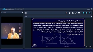 اصول بازار سرمایه بازار رقابت کامل | موسسه کارآفرین آوای مشاهیر