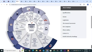 تحصیلات تکمیلی دانشگاه مدیپل استانبول| تحصیل در ترکیه | شرکت مهاجرتی شاهان