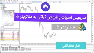 سرویس اسپات و فیوچرز کراکن به متاتریدر ۵ – [تریدینگ فایندر]