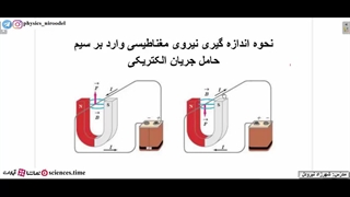 نحوه اندازه گیری نیروی مغناطیسی وارد بر سیم حامل جریان الکتریکی