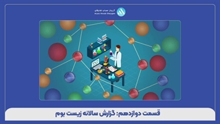 قسمت دوازدهم: گزارش سالانه زیست بوم دانش بنیان - آریاز حساب شایگان