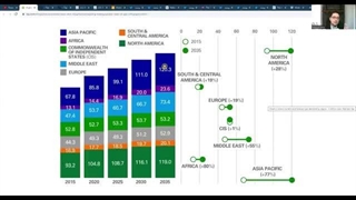 آیا روسیه مانع صادرات گاز ایران به اروپا بوده است