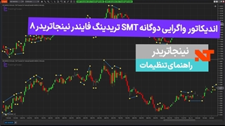 اندیکاتور واگرایی دوگانه SMT در نینجاتریدر 8 - راهنمای تنظیمات [تریدینگ فایندر]