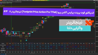 اندیکاتور فوت پرینت پرایس اکشن پرونینجاتریدر 8  #14 واگرایی دلتا