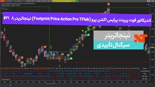 اندیکاتور فوت پرینت پرایس اکشن پرو (Footprint Price Action Pro TFlab) نینجاتریدر8  #21 سیگنال تأییدی - [تریدینگ فایندر]