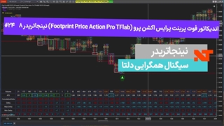 اندیکاتور فوت پرینت پرایس اکشن پرو (Footprint Price Action Pro TFlab) نینجاتریدر8  #24 سیگنال همگرایی دلتا - [تریدینگ فایندر]