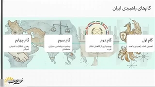 14040928: بازی بزرگ در آسیا آغاز شد! پشت پرده حمایت ویژه غرب از پاکستان