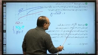 آموزش کتاب درسی و حل فعالیت و کار در کلاس های کتاب ریاضی دو  سال  ۱۱ رشته تجربی ،فصل ۳، درس  اول ( آشنایی با برخی انواع توابع)