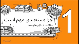 تسمه‌کش مناسب برای صنایع فلزی