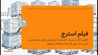 راهنمای کامل خرید عمده فیلم استرچ از کارخانه