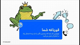 ویدئو خلاصه کتاب rقورباغه را قورت بده برایان تریسی از هایپر کتاب