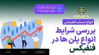 انواع حساب های پراپ فرم فنفیکس (Fenefx) - تریدینگ فایندر