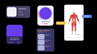 دانلود پروژه پریمیر نمایش عضله بدن هنگام ورزش Muscles and Fitness Pack