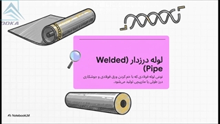هر آنچه قبل از خرید لوله درزدار باید بدانید