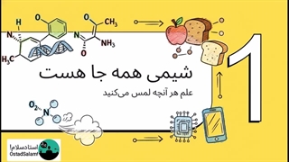 شیمی آلی و شیمی معدنی: تفاوت‌ها و کاربردهای آن‌ها