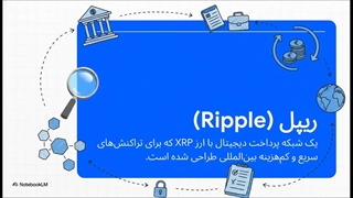 ریپل چیست