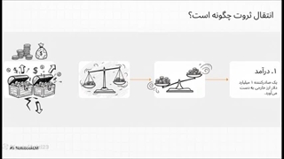 انتخاب ایران؛ اصلاحات رادیکال یا خطر سوریه‌ای شدن!