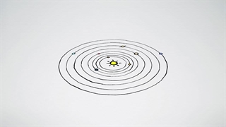 اوربیتال های اتمی