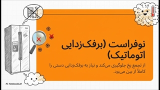 یخچال فریزر دوقلو صنام