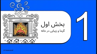 شومینه گازی کلاسیک