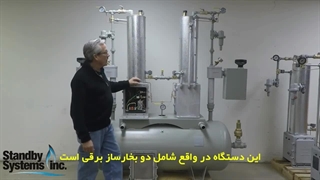 فروش تجهیزات پیشرفته ی LPG صنعتی، ساخت آلمان