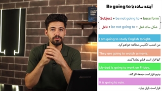 گرامر درس یک زبان دهم - ساختار be going to - علی وظیفه