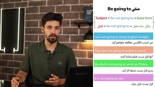 گرامر درس یک انگلیسی دهم - آموزش منفی be going to - علی وظیفه