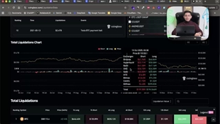 چرا ۹۰٪ تریدرها در فیوچرز بازنده هستند؟