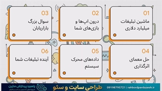 تبلیغات گوشی چطور شما را پیدا می کنند؟!