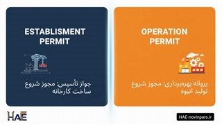 پروانه بهره‌برداری چیست؟ راهنمای کامل اخذ و تمدید 1404