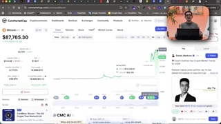 بهترین زمان برای خرید بونک | تحلیل آینده میم‌کوین‌های شبکه سولونا