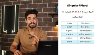 آموزش رایتینگ درس یک زبان دهم - اسامی جمع باقاعده es - علی وظیفه