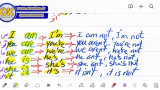 American starter ( درس اول)