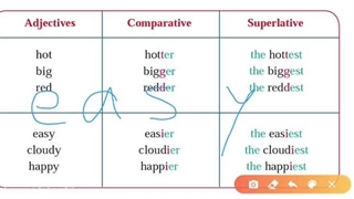 زبان دهم، صفحات ۶۶ الی ۶۹