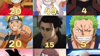 اگه ۵۰ تا پول داشتی کدومارو انتخاب میگردی ؟