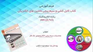 محاسبات سیم پیچی الکتروموتور تک فاز