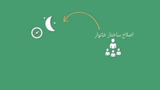 سامانه سیمین