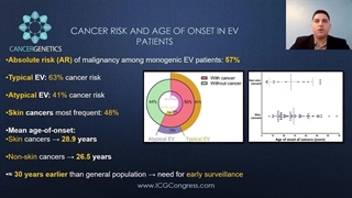 سخنرانی دکتر سجاد بیگلری در دومین کنگره بین المللی ژنتیک سرطان